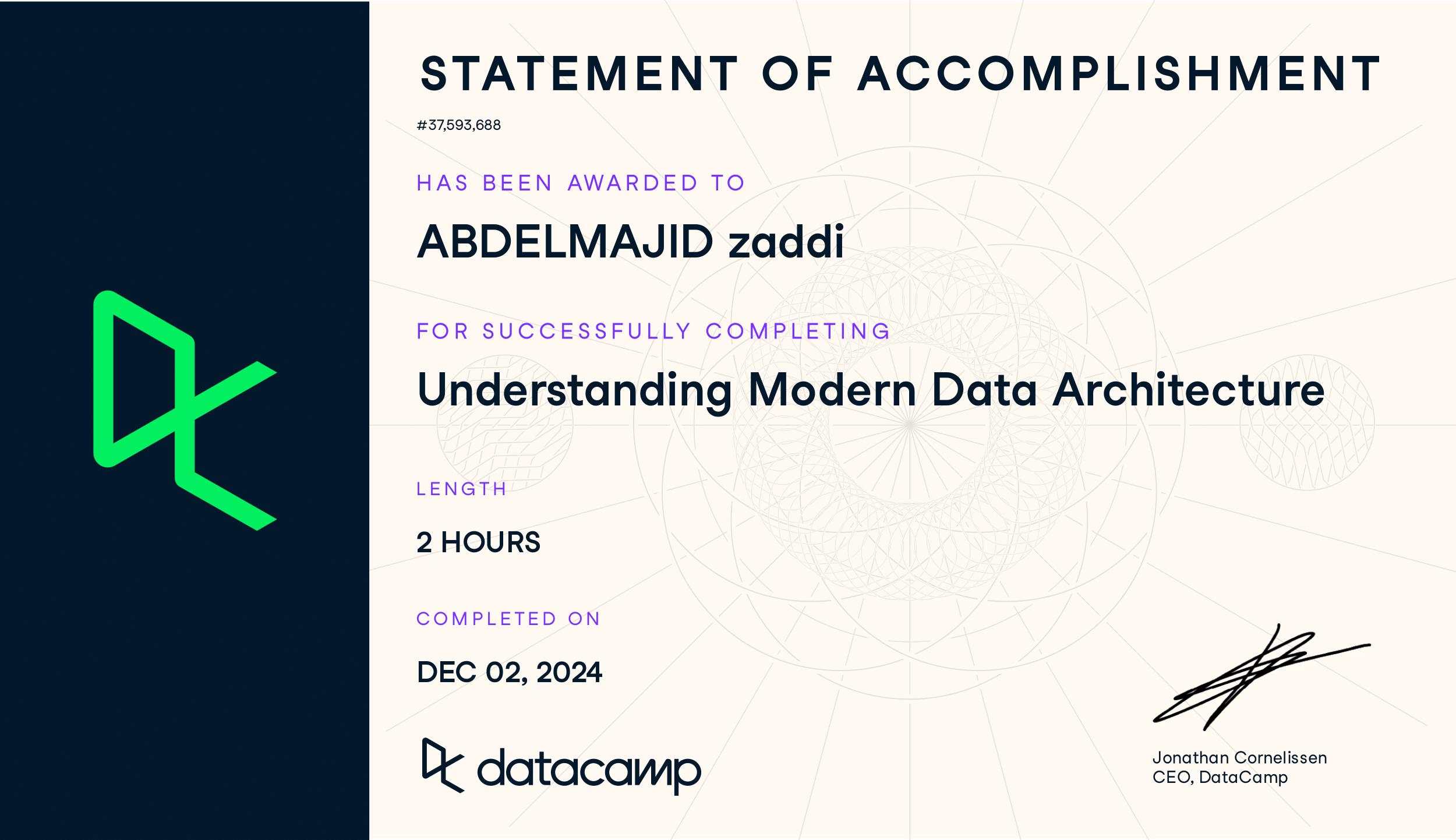 Understanding Modern Data Architecture